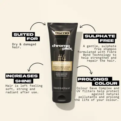 Šampon za hemijski tretiranu kosu - #4 Chromaplex Bond 250 ml